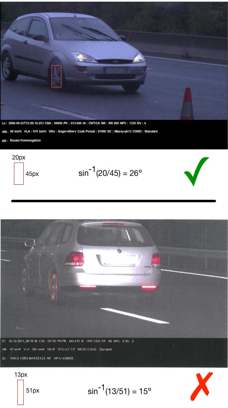 Calculation of actual vehicle angle